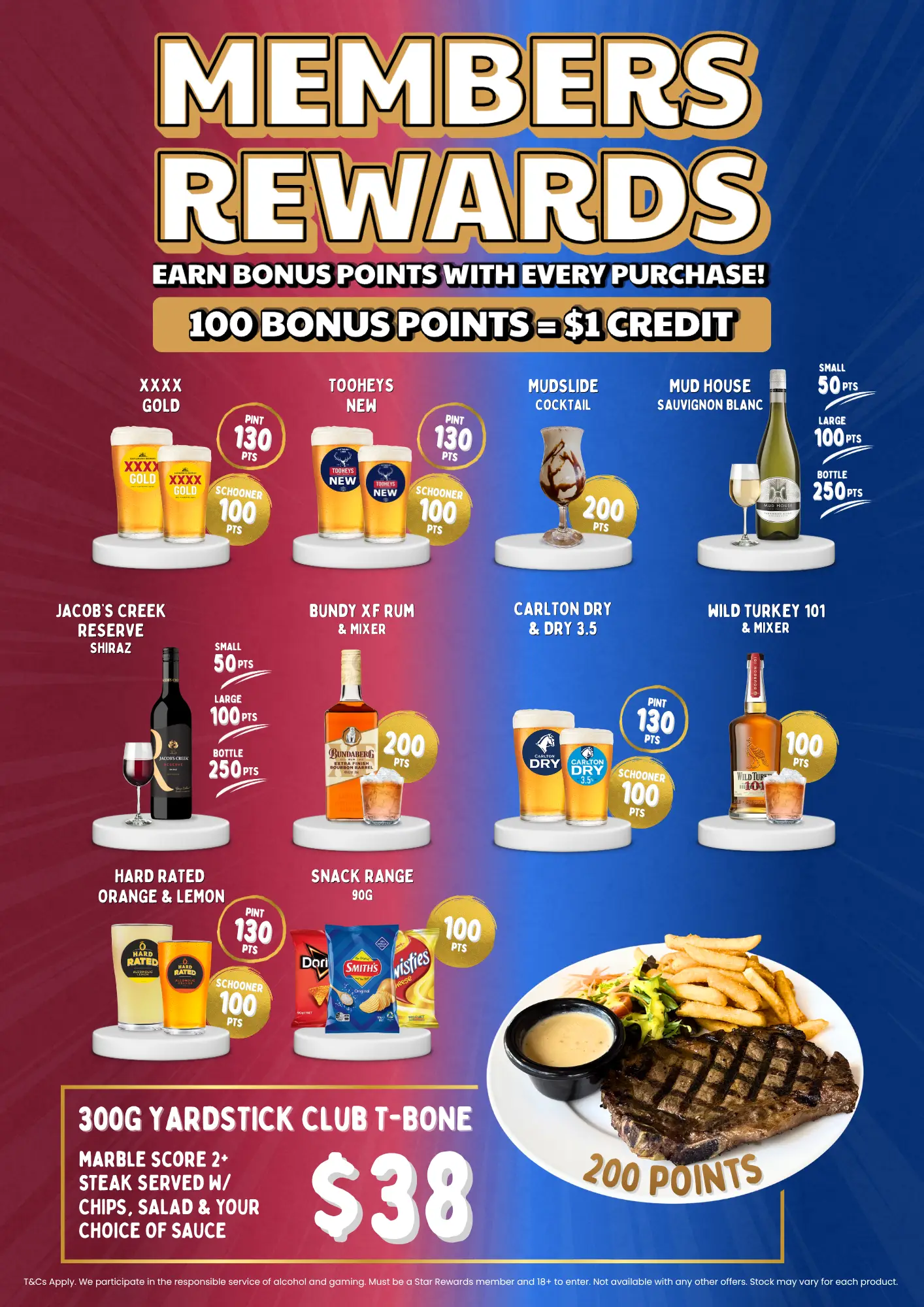 Exciting Members Rewards – May & June