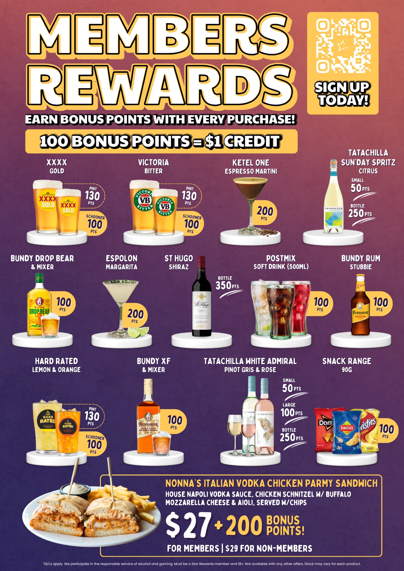 Exciting Members Rewards – September & October